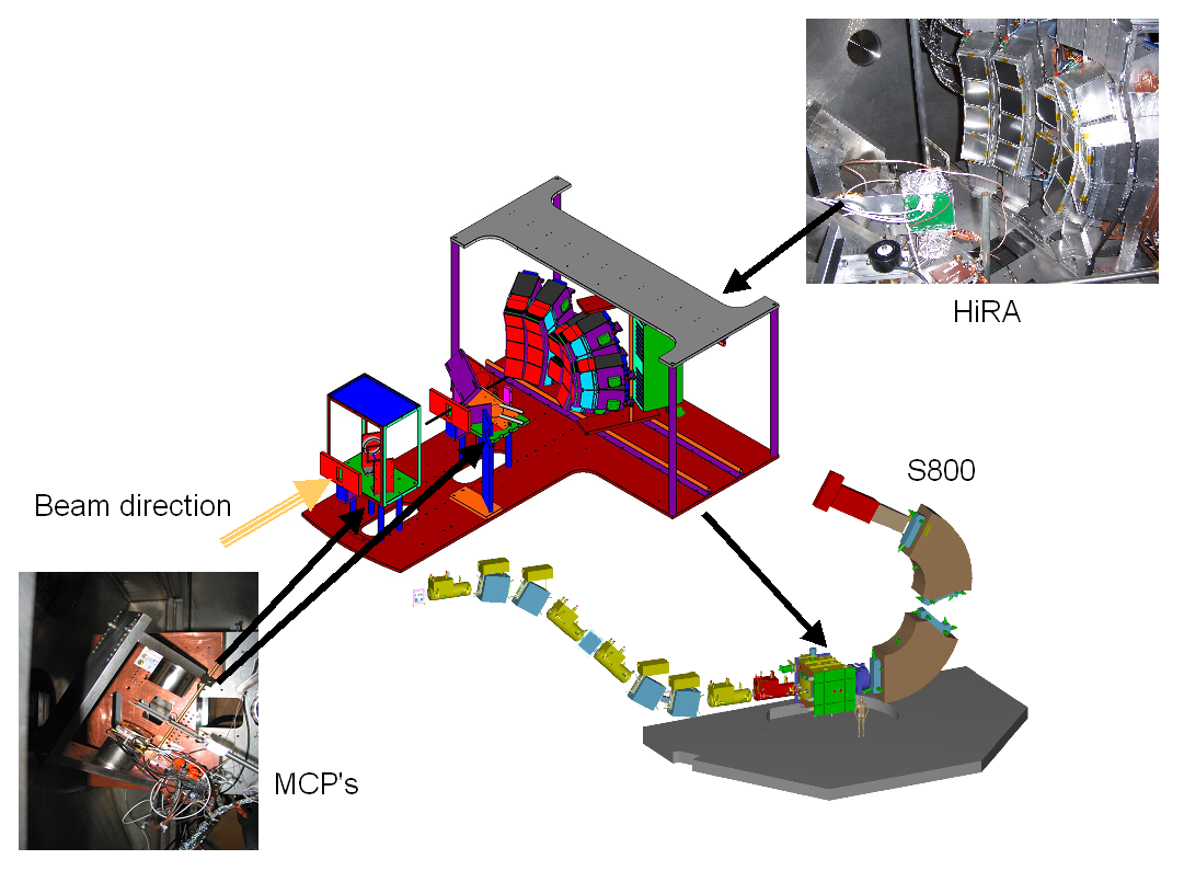 figure-overview