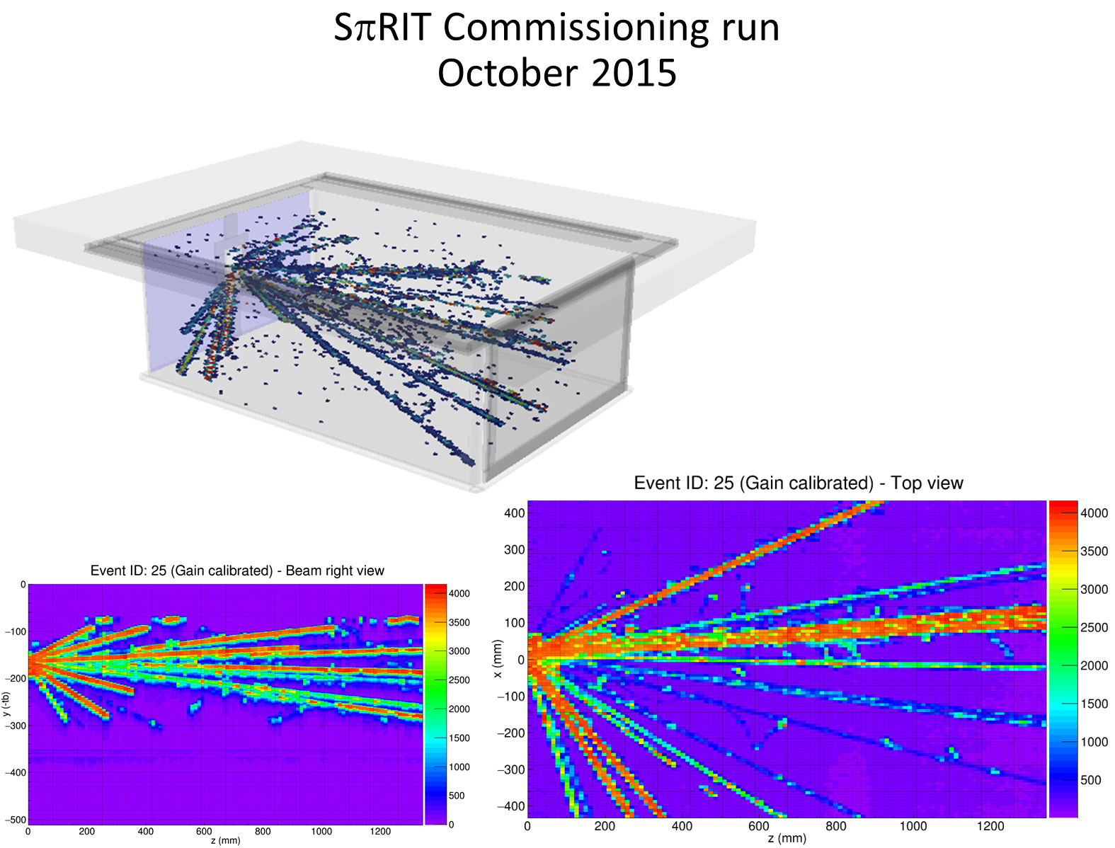 commissioning run